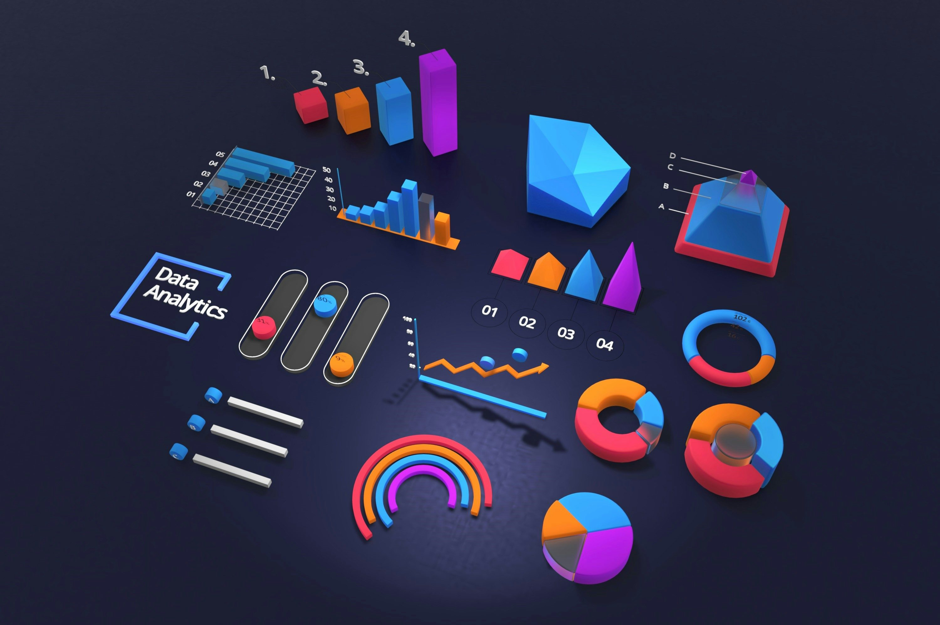 IBM Data Analytics